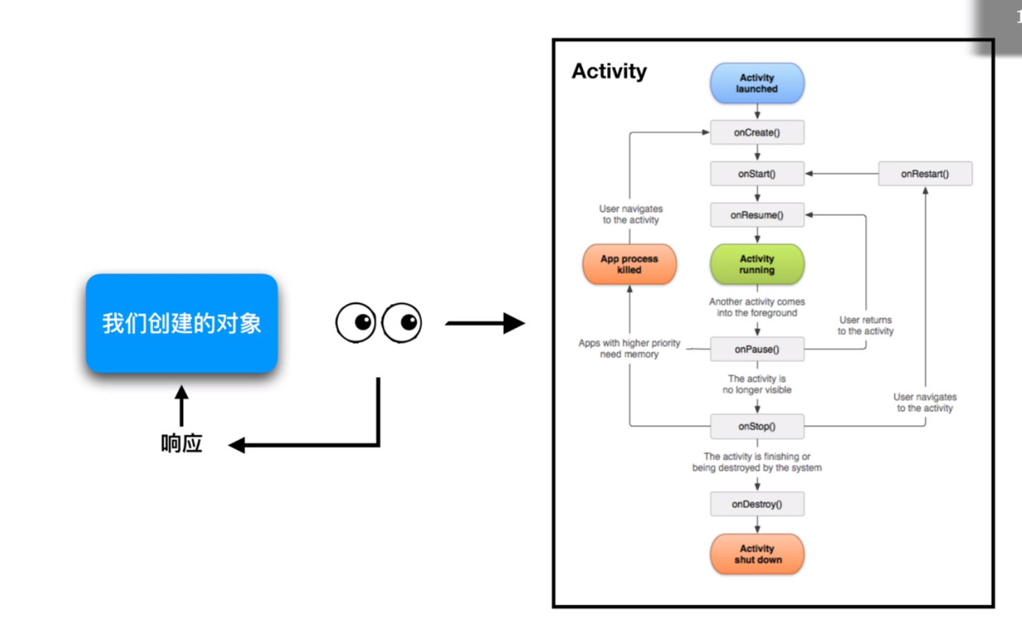 lifecycle_feeling.png