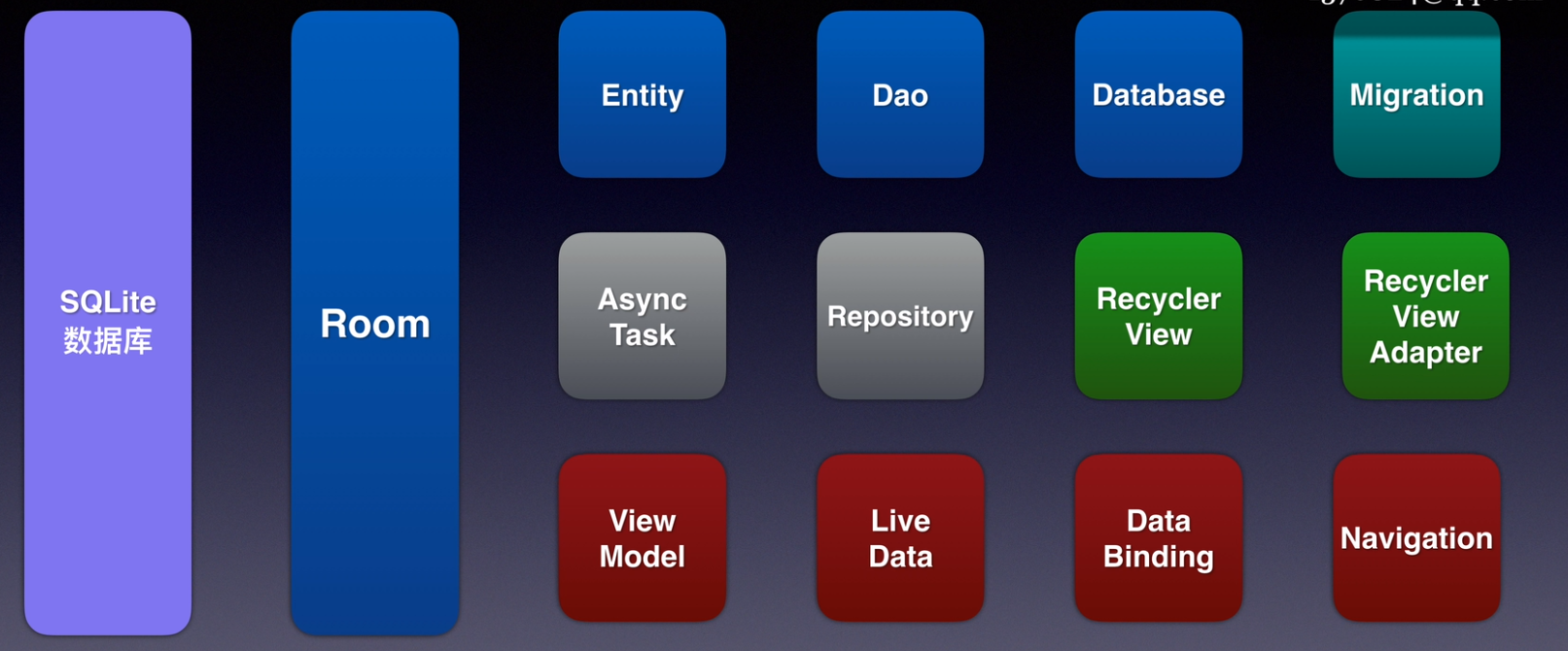 room_components.png